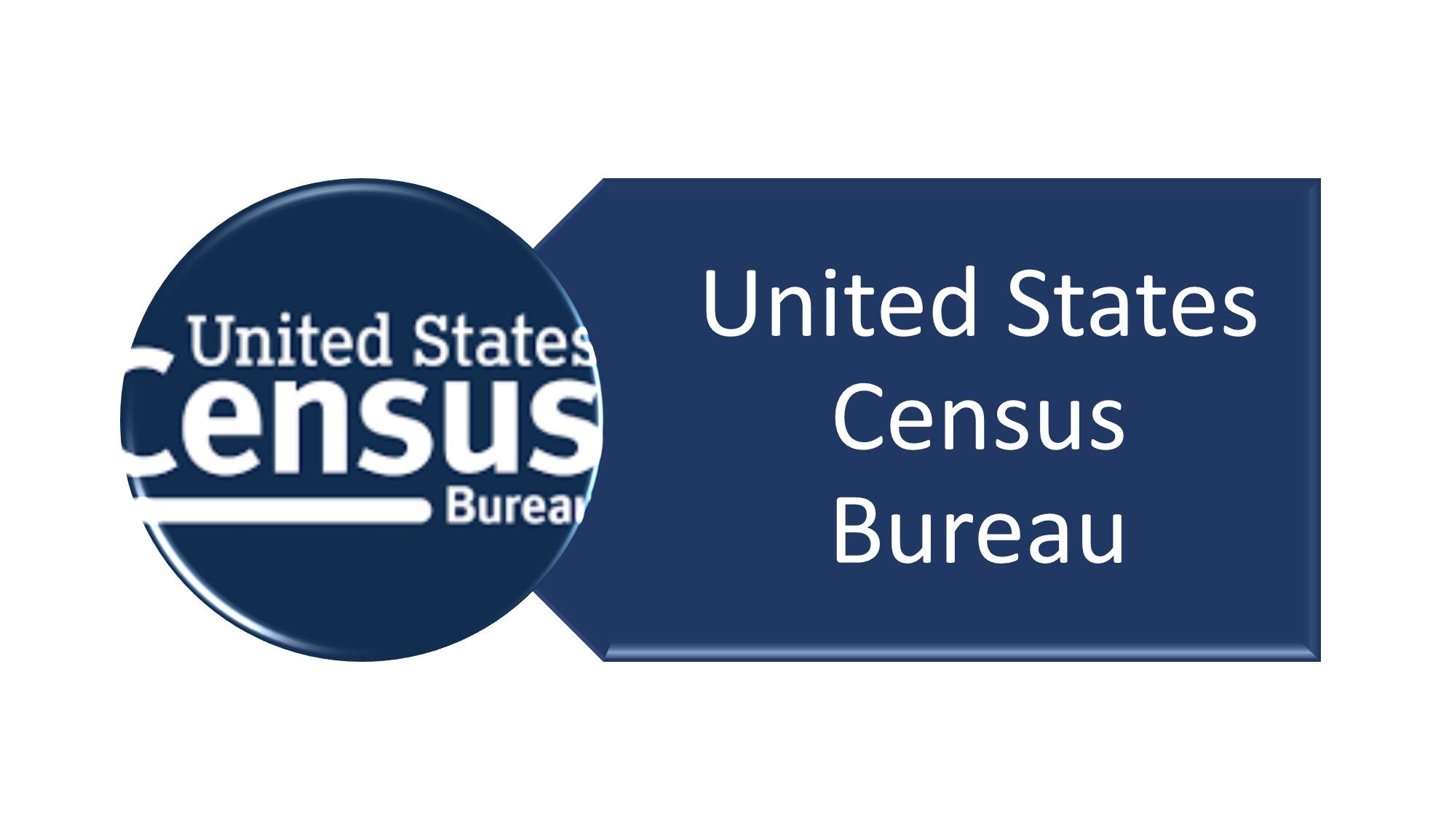 Census