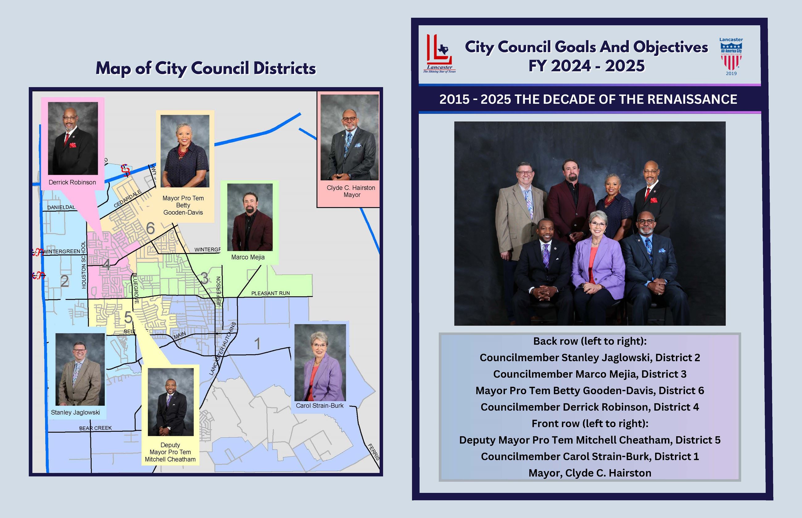 2024-2025 Council Map and Pictures