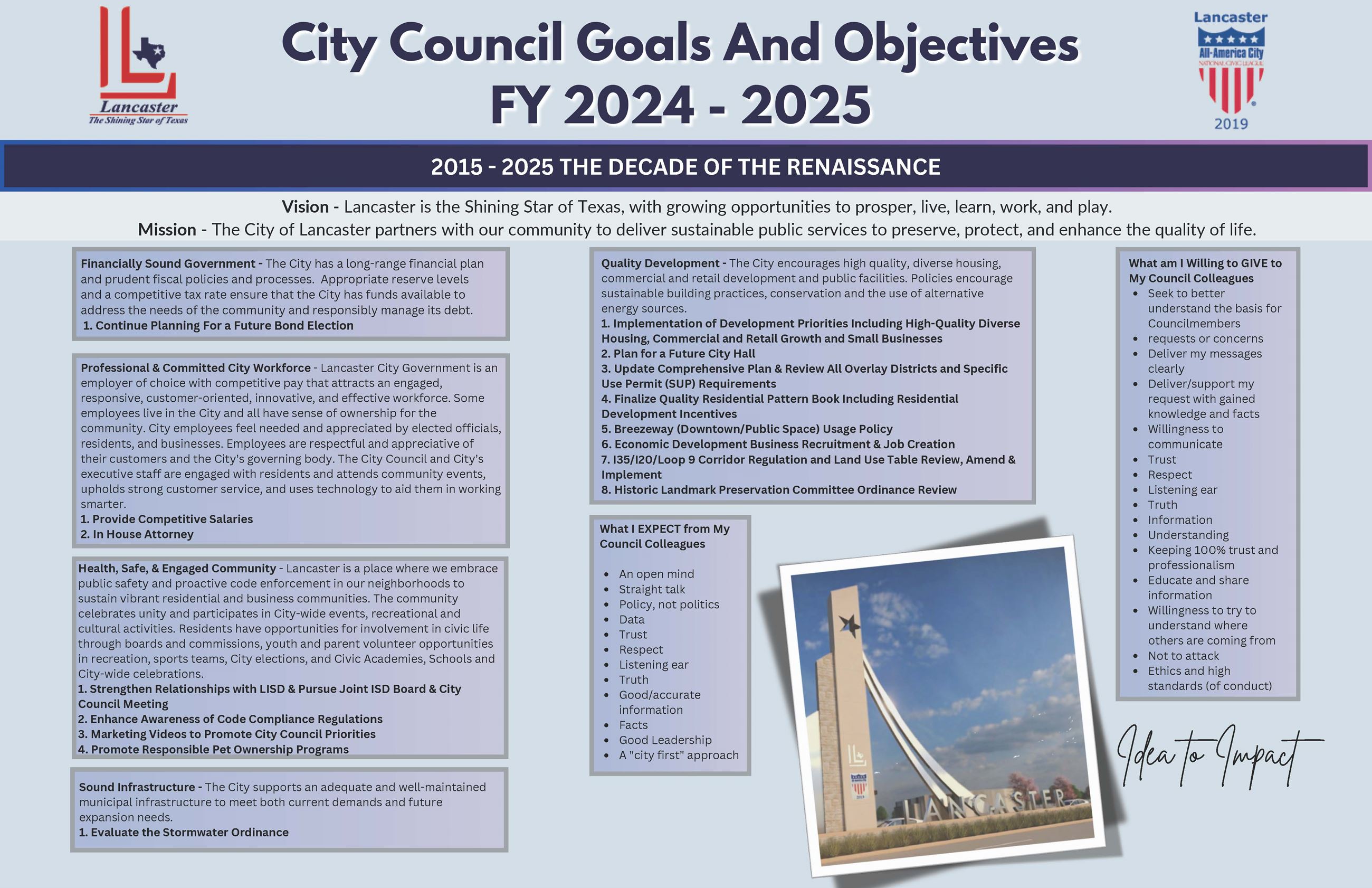 2024-2025 Goals and Objectives